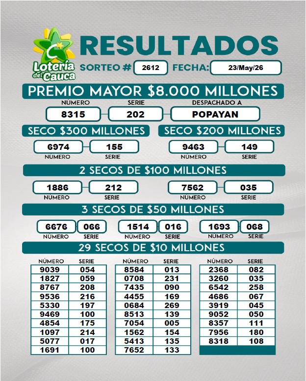 imagenes/resultados/2025/noviembre
